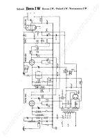 ITT Bern-IW - Manual 